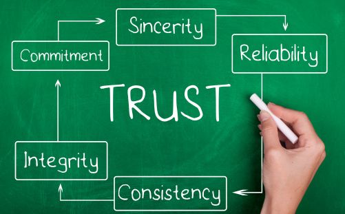 Importance of building trust
