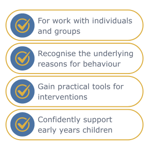 Preschool mentor course icon list