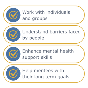 life mentor list icon